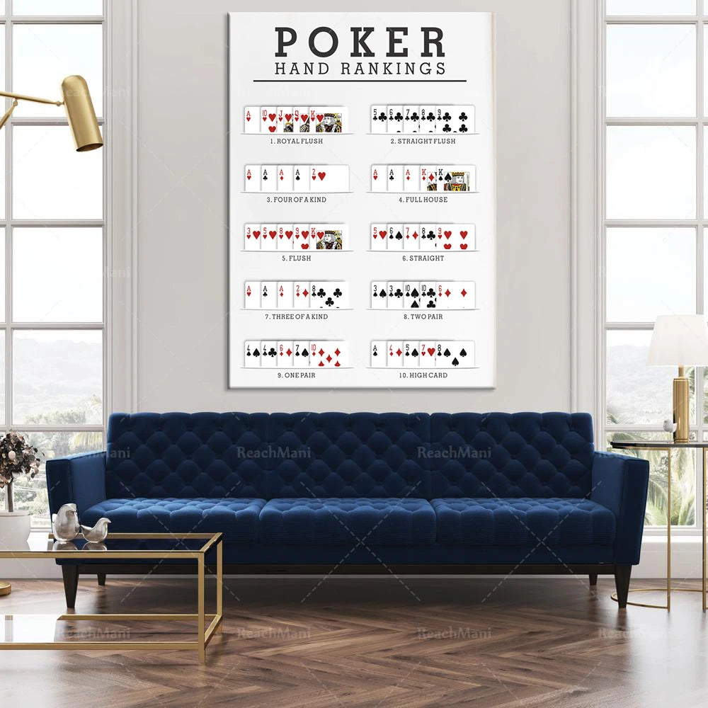 Affiche illustrant les différentes mains de poker, avec un canapé bleu marine et une table basse dorée dans un intérieur lumineux.