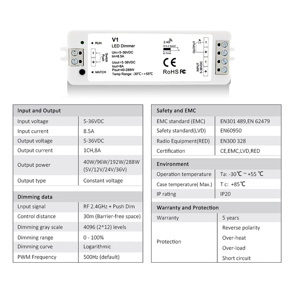 interrupteur led touch dimmer blanc noir rond moderne minimaliste adhésif