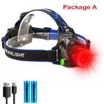 lampe frontale led noire bleue tissu texturé transparent moderne bouton contrôle ceinture ajustable