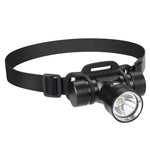lampe frontale led plongee jaune blanche bandeau réglable étanche 180 degres utilitaire technique