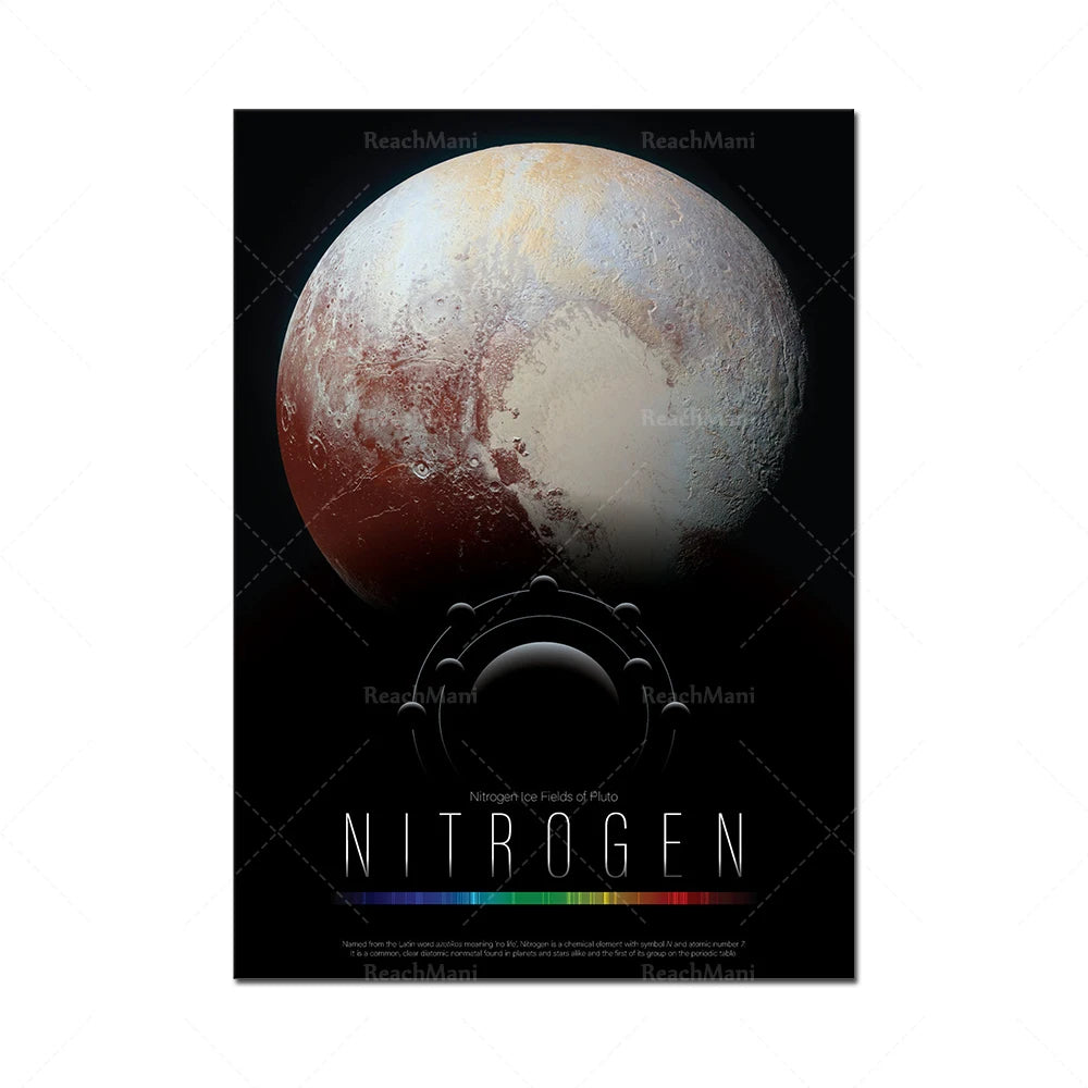 L'image montre une représentation détaillée de Pluton, la planète naine du système solaire, avec la mention "Nitrogen ice fields of Pluto" en dessous.
