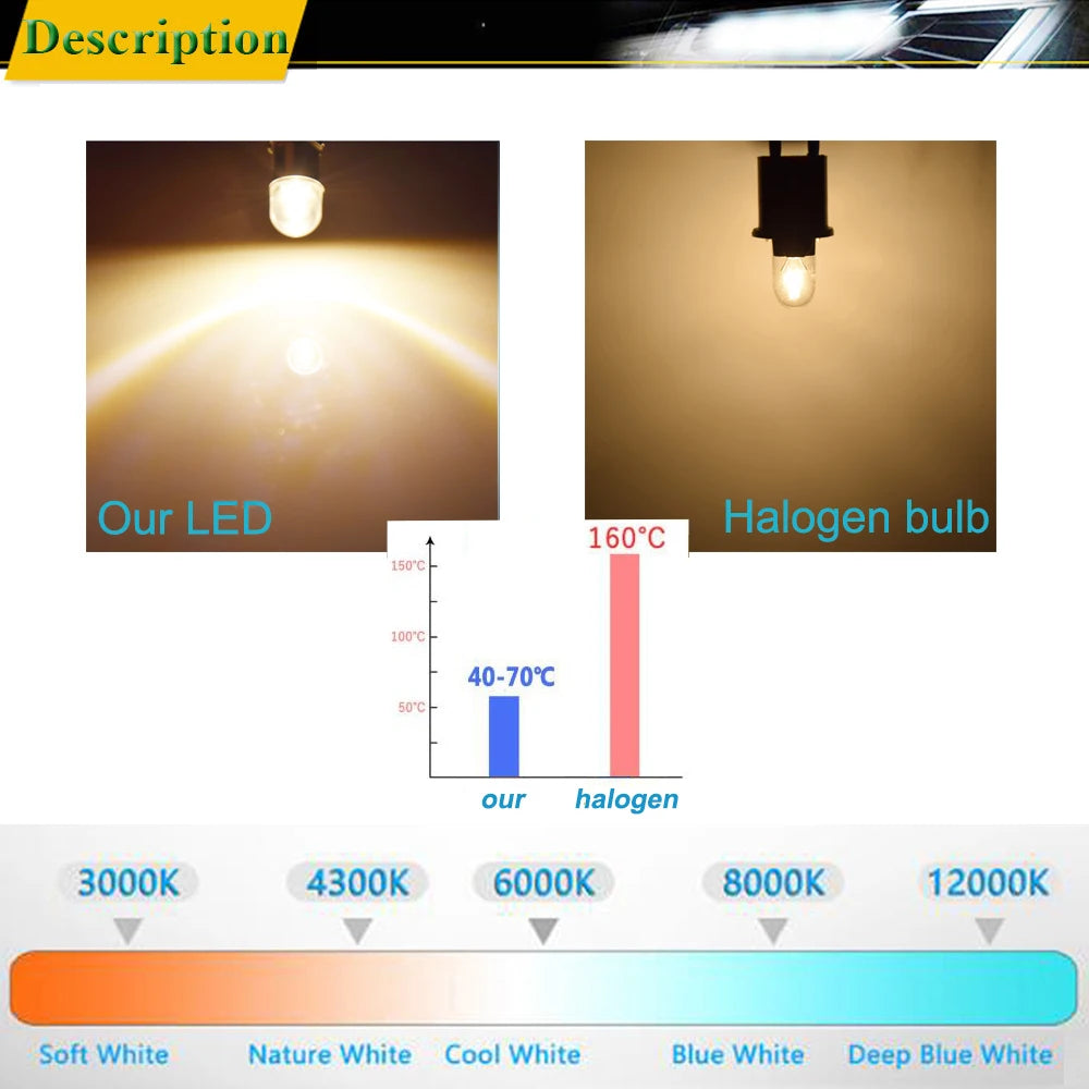 ampoule led blanc chaud 12v 100lm moderne compact adhésif transparent lampe poche torche travail