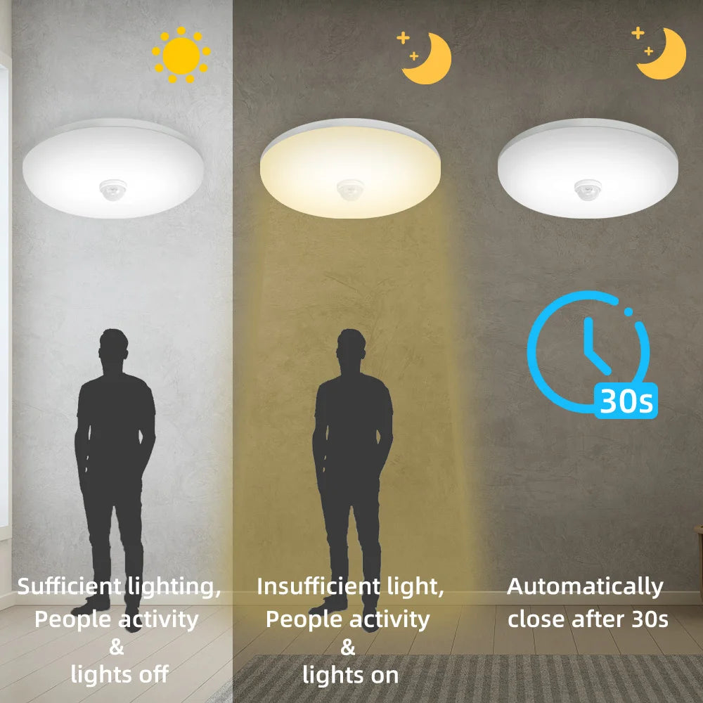 Lampe détecteur mouvement blanc moderne surface 20w 30w led économique