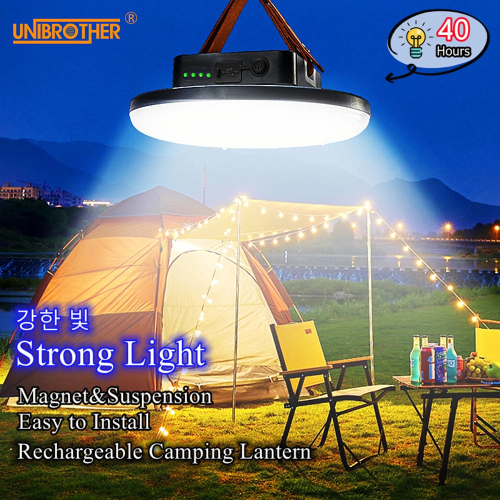 lampe camping rechargeable led bleu marron texture cuir moderne clips indicateur batterie