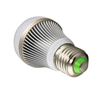 ampoule led boule moderne rayures blanches dorées vert culot e27 salon intérieur décoration