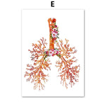 Un motif anatomique de poumons floraux aux teintes chaudes, avec des branches coralliennes et des fleurs épanouies.