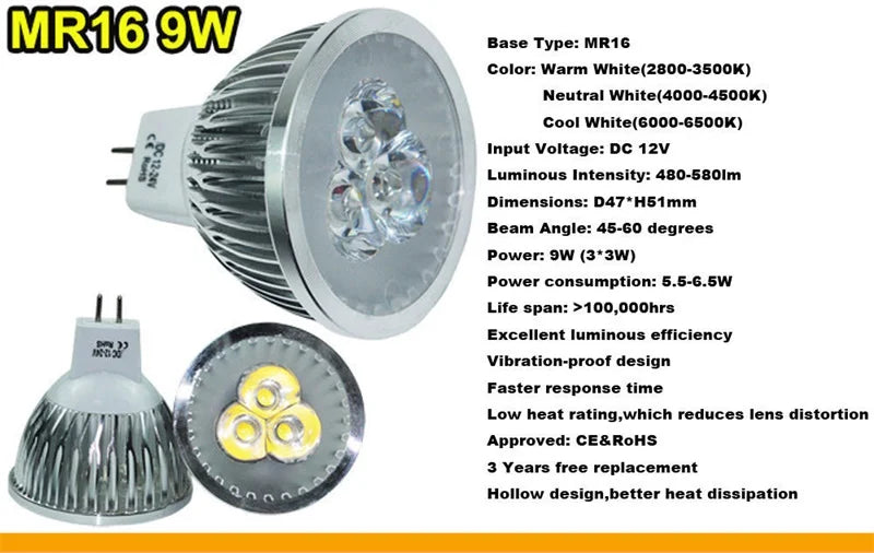 Ampoule LED 12V 9W 12W 15W blanc chaud neutre froid moderne 50000h