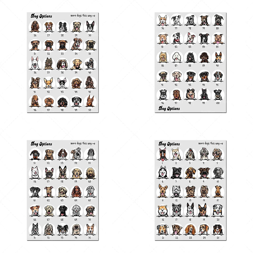 Cette image présente une variété de races de chiens, affichées dans une grille avec des numéros pour identifier chaque race.