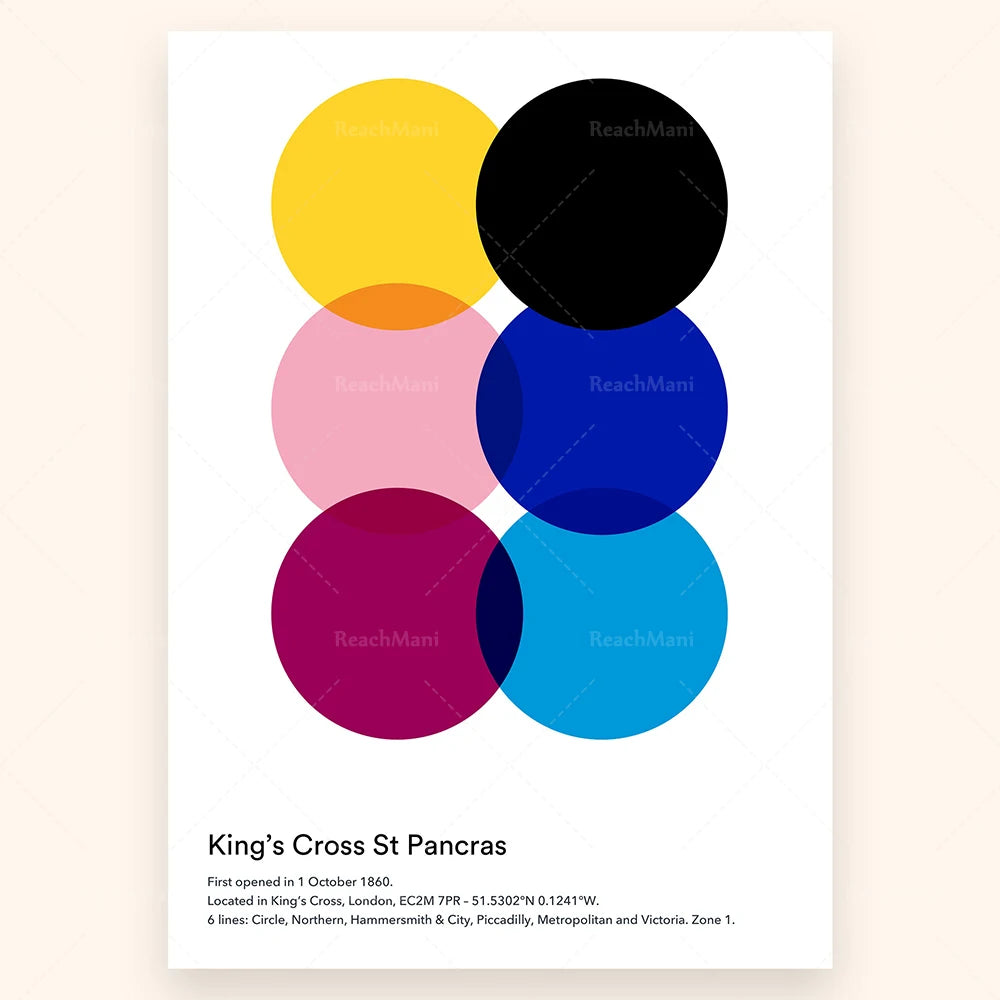 Cette affiche stylisée représente un ensemble de cercles de couleurs vives et varie s'étendant sur un fond neutre, mettant en évidence l'emplacement de la station de métro King's Cross St Pancras à Londres.