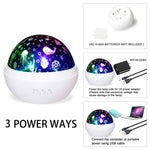 Projecteur Ball Star avec rotation à 360 degrés