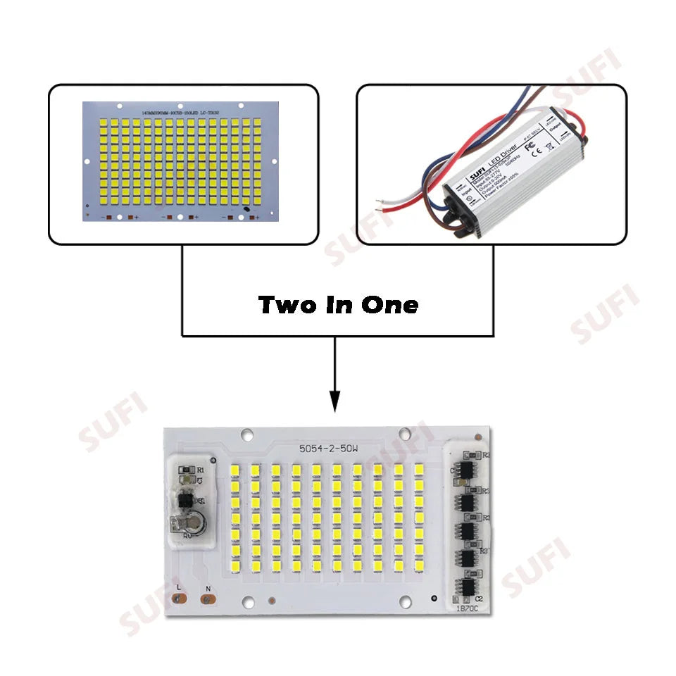 plaque led 100w blanc matrice diodes ic intelligent ac220v moderne technologique