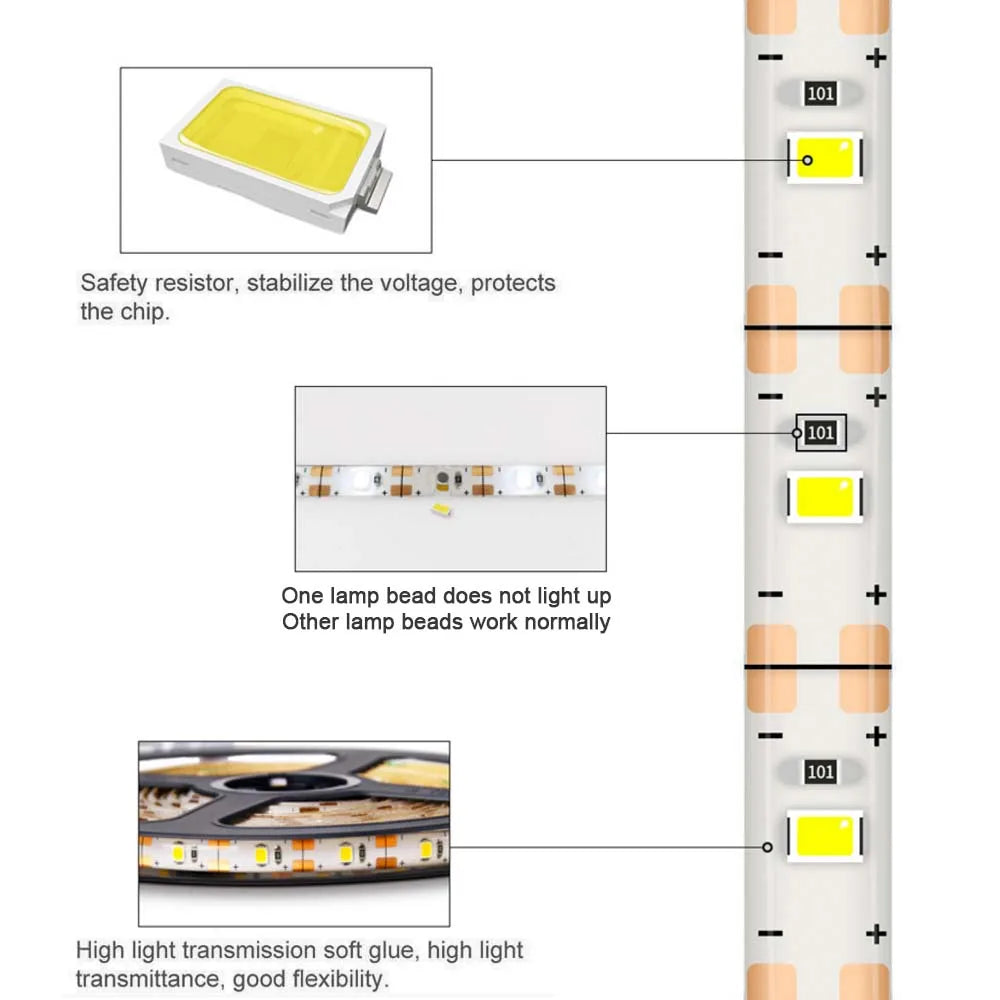 Ruban LED vert pour éclairage d'ambiance