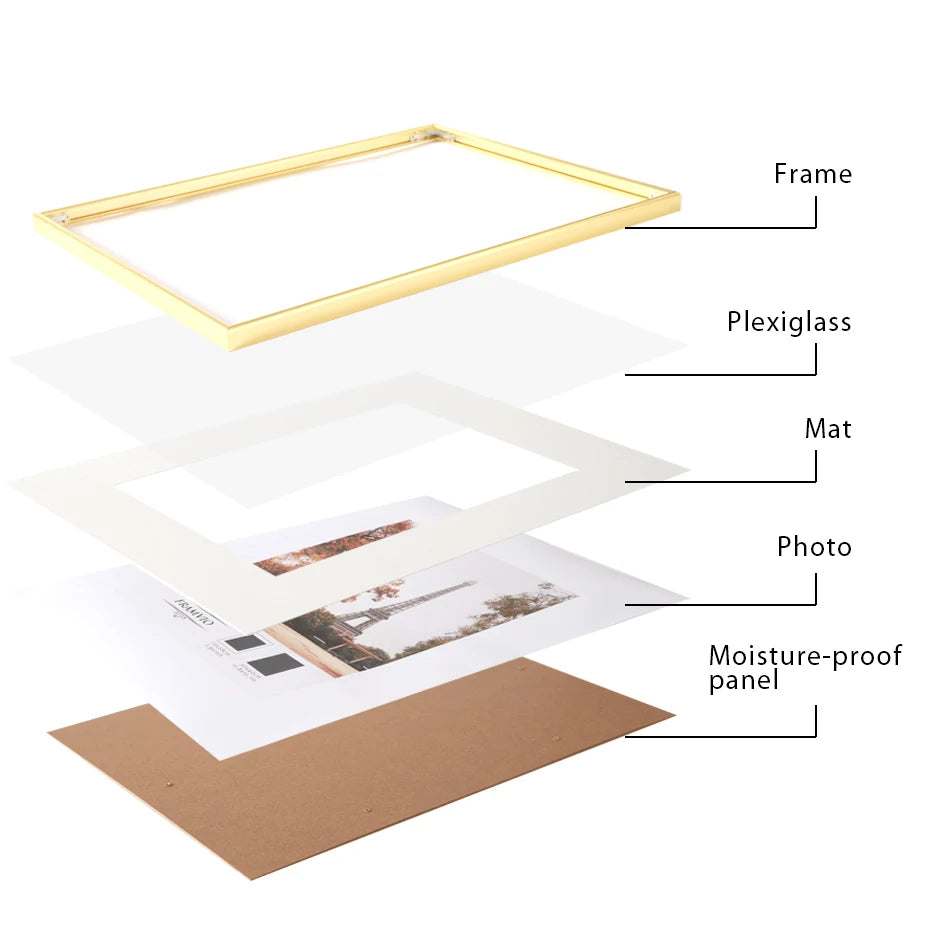 Cadre photo avec plexiglas incassable en gros plan
