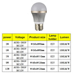 ampoule led boule moderne rayures blanches dorées vert culot e27 salon intérieur décoration