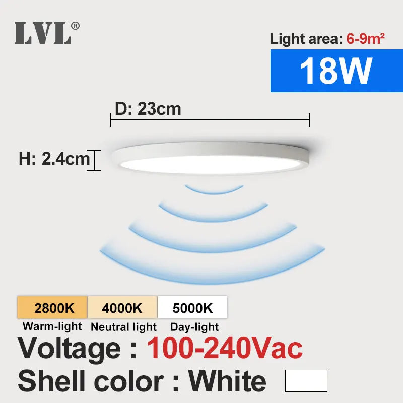plafonnier led moderne blanc flux lumineux 2000 82000 interrupteur rotatif