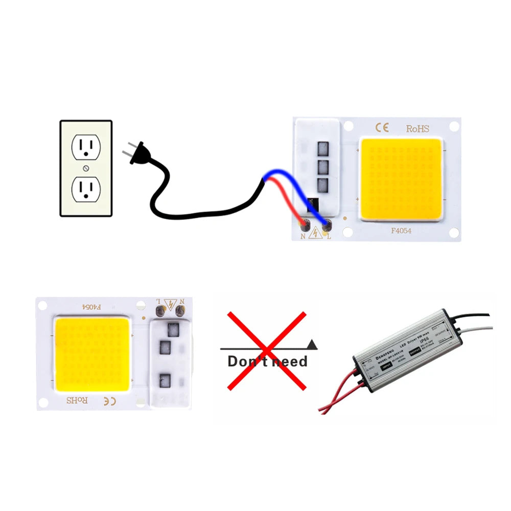 projecteur led 20w 30w blanc chaud facile diy chip cob mat moderne