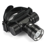 lampe frontale led plongee jaune blanche bandeau réglable étanche 180 degres utilitaire technique