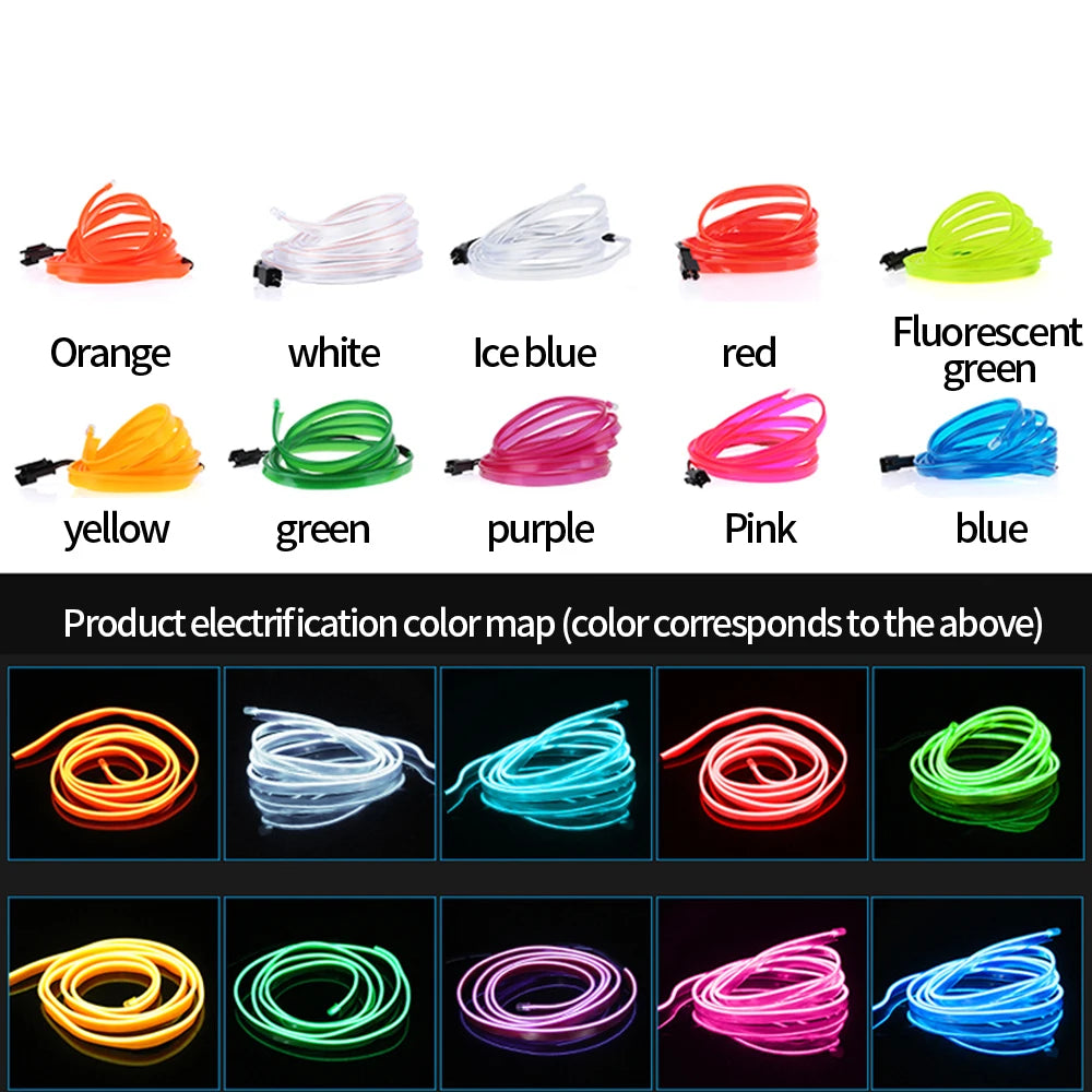 Installation facile bande LED flexible avec alimentation USB