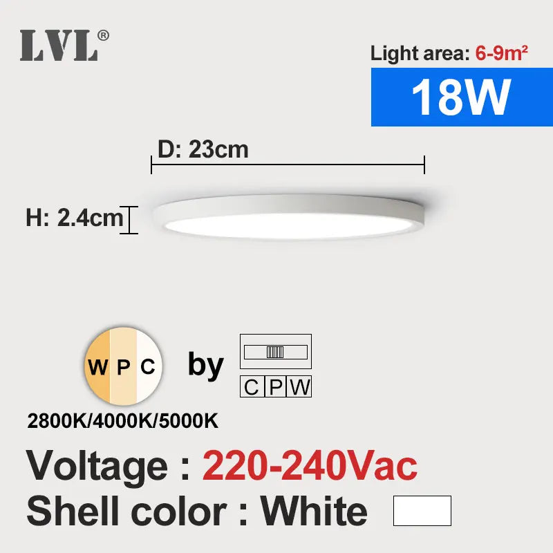 plafonnier led grain bois moderne blanc vis facile éclairage quotidien 2000 82000 lumens