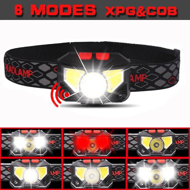 lampe frontale led rechargeable usb noir mode capteur mouvement étanche six modes lumière adjustable
