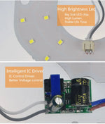 plaque led moderne aimantée blanc neutre 12w 18w 24w 36w 2835 leds autonome