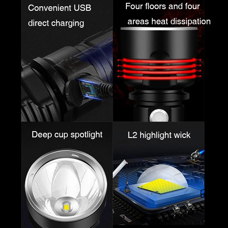 torche led rechargeable ultra lumineuse résistante choc camping sécurité extérieur 5w 1000lm