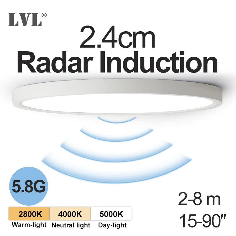 plafonnier led moderne blanc flux lumineux 2000 82000 interrupteur rotatif