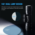 lampe frontale led rechargeable 18650 batterie usb 600lm noir bleu double lentille