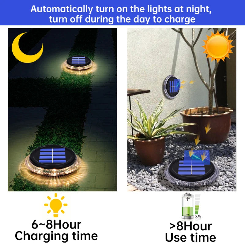Lampe solaire extérieure 8LED moderne imperméable ip65 noir bleu blanc jardin decoration led tranche