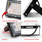 projecteur led extérieur 100w 150w noir moderne aluminium certifié cecccrohs