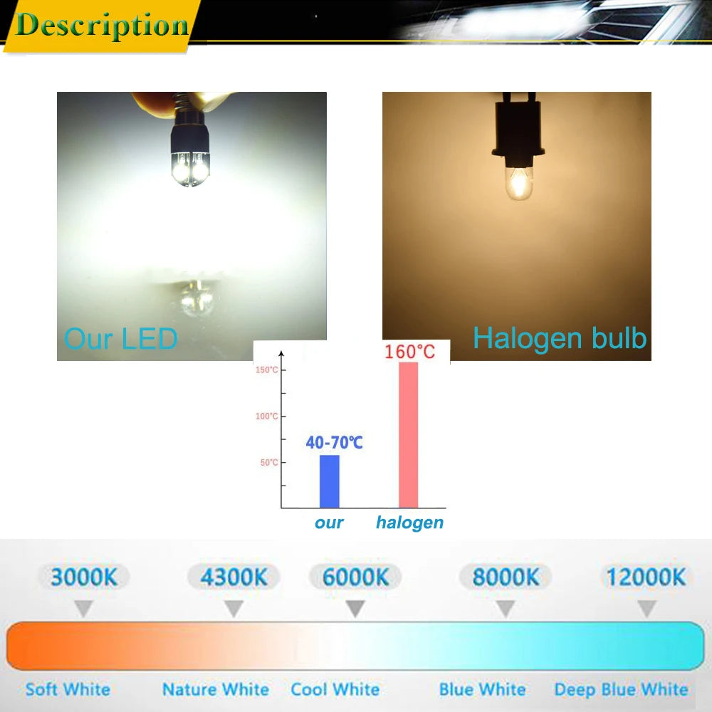 ampoule led blanc 420lm 8smd 3030 p13.5s pr2 adhésif moderne sans polarité 6v