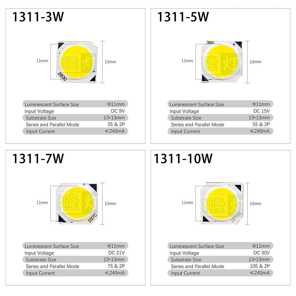 ampoule led 3w 5w 7w 10w blanc jaune moderne downlight projecteur commercial