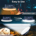lampe camping rechargeable led bleu marron texture cuir moderne clips indicateur batterie