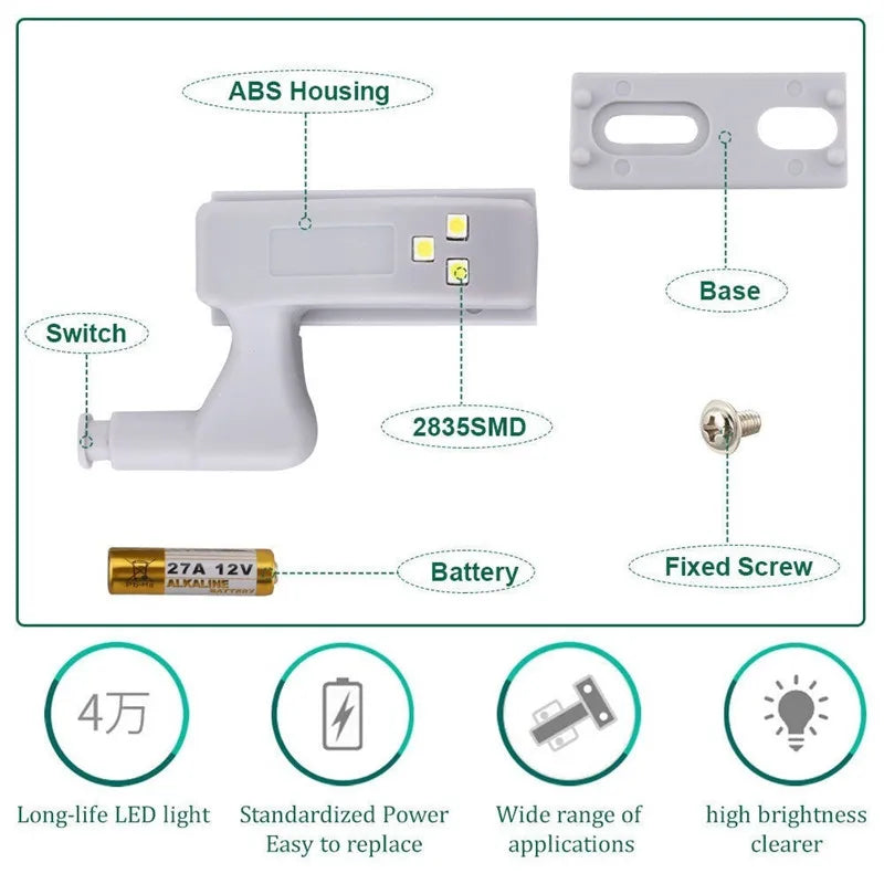 lampe led blanc moderne batterie sèche vis fixe chambre cuisine 6v flux lumineux bas