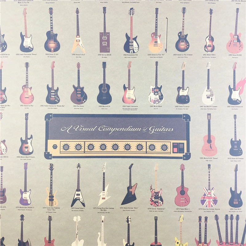 affiche murale vintage guitares illustration kraft papier couleur noir bleu rose trắngGRES opaque années