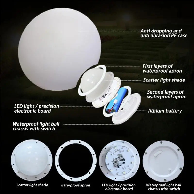 Boule lumineuse LED blanche sur une pelouse