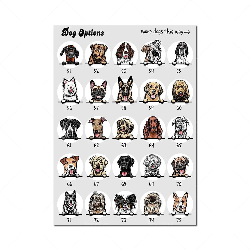 Cette affiche présente une variété de races de chiens, avec leurs noms et leurs numéros correspondants, offrant un guide visuel pour les options disponibles.