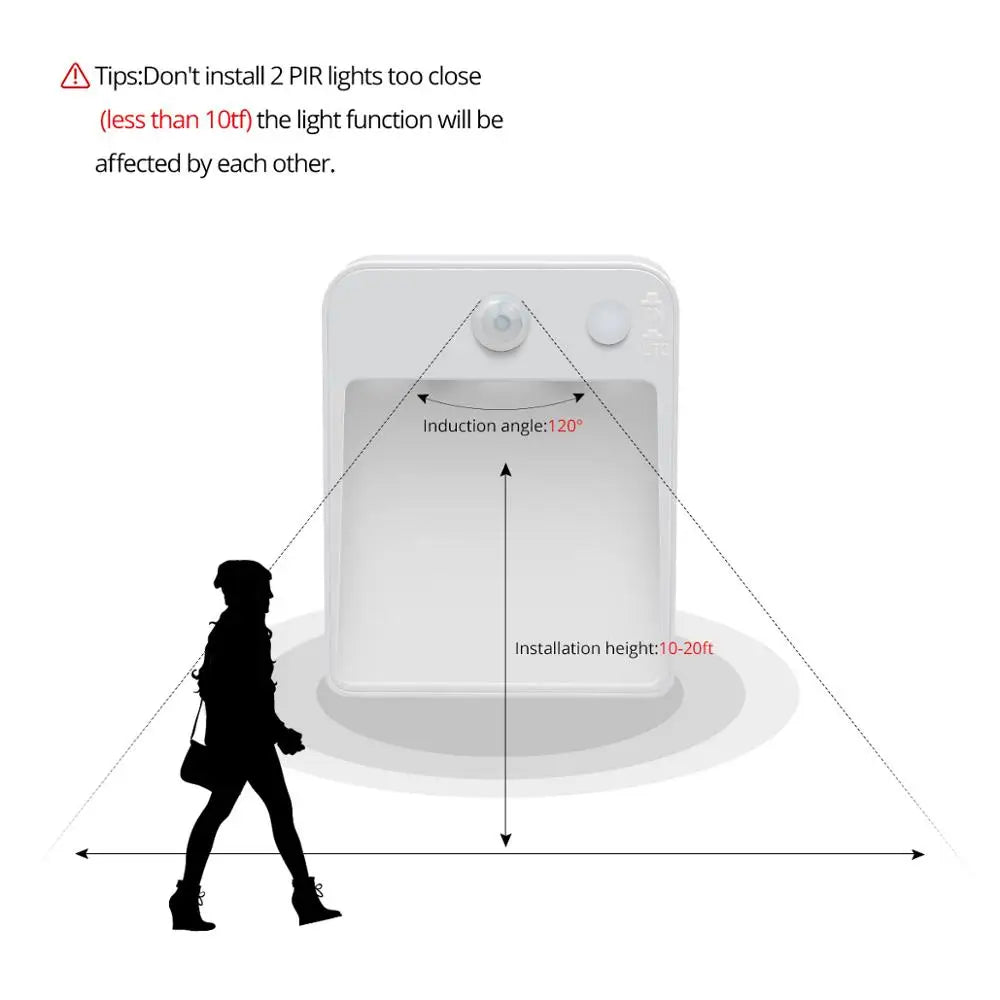lampe escalier adhésive led blanc moderne capteur mouvement veilleuse urgence chambre placard