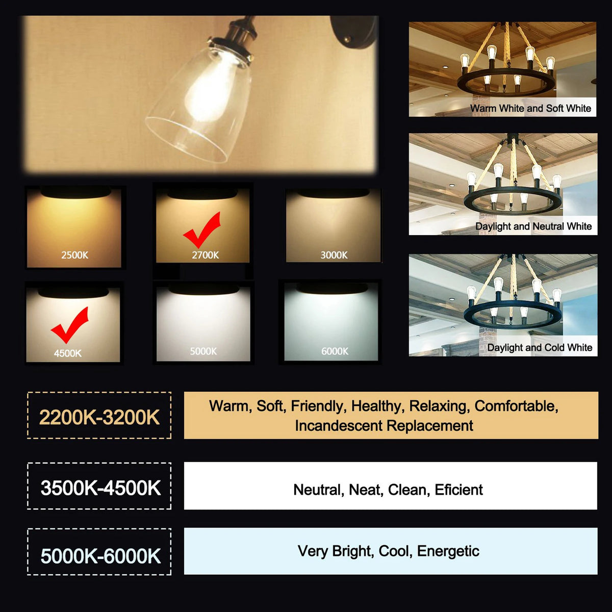ampoule led st58 e27 transparente filament doré vintage 2700k 4500k 6w 12v 24v