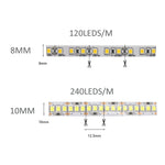 Ruban lumineux LED 12V pour décoration intérieure