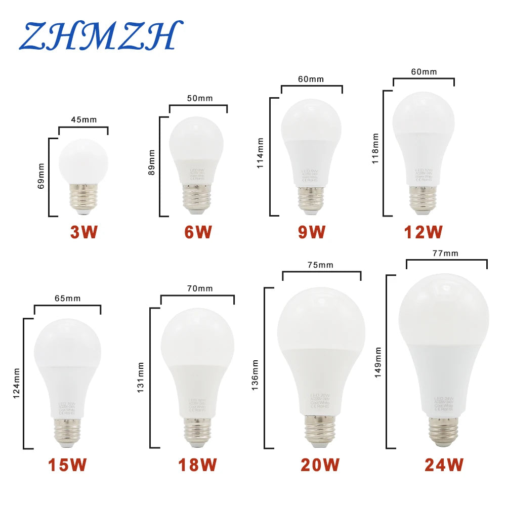 ampoules led 12w 15w 18w 20w e27 ultra lumineuse blanc chaud économie énergie moderne