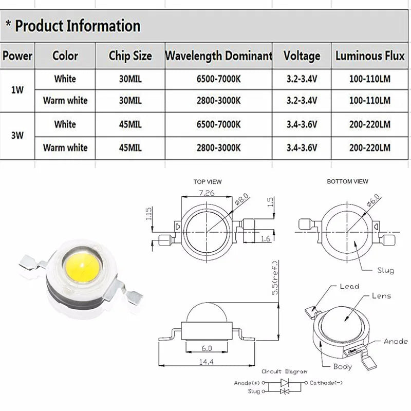 ampoules led diodes smd 1w 3w blanc blanc chaud 30mil 45mil modernes technologiques