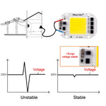puce led cob 20w 30w 50w blanc froid chaud diy électronique smart ic techno