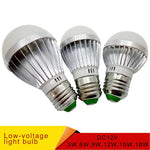 ampoule led boule moderne blanc vert rayures noires douille e27 tension continue basse puissance