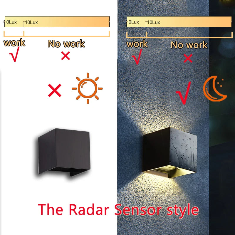 applique murale extérieure ip65 led motion sensor noir blanc contemporaine autoinstallation 10cmx10cm