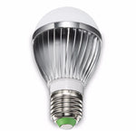 ampoule led boule moderne blanc vert rayures noires douille e27 tension continue basse puissance