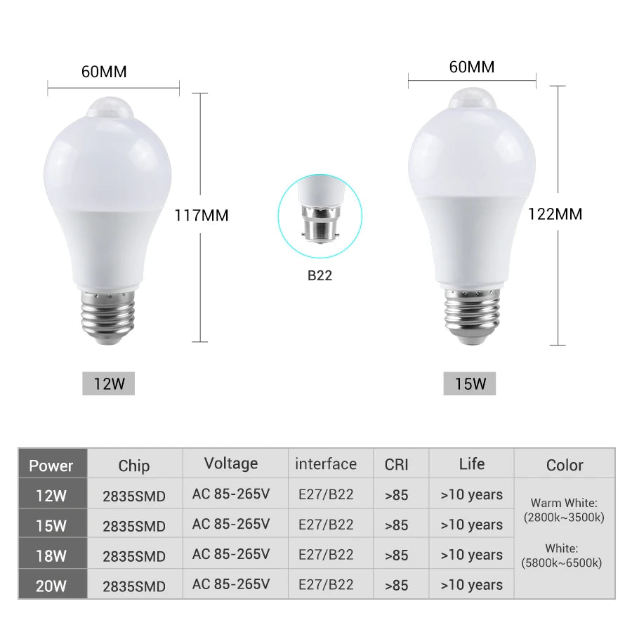 veilleuse led 12w 20w e27 b22 blanc flux 249 2000 moderne capteur mouvement 90