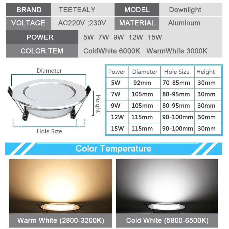 spots led étanches ip65 5w 7w 9w 12w 15w blancs modernes salle bain
