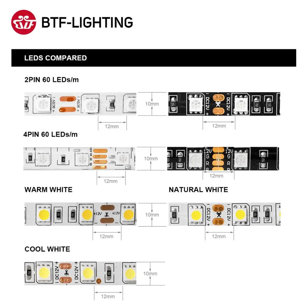 ruban led smd 12v rgb flexible autocollant étanche salon décoration intérieur moderne