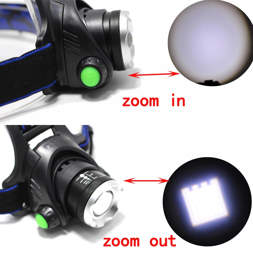 lampe frontale led rechargeable noir bleu vert rayures modernes pratique ceinture ajustable batteries chargeur